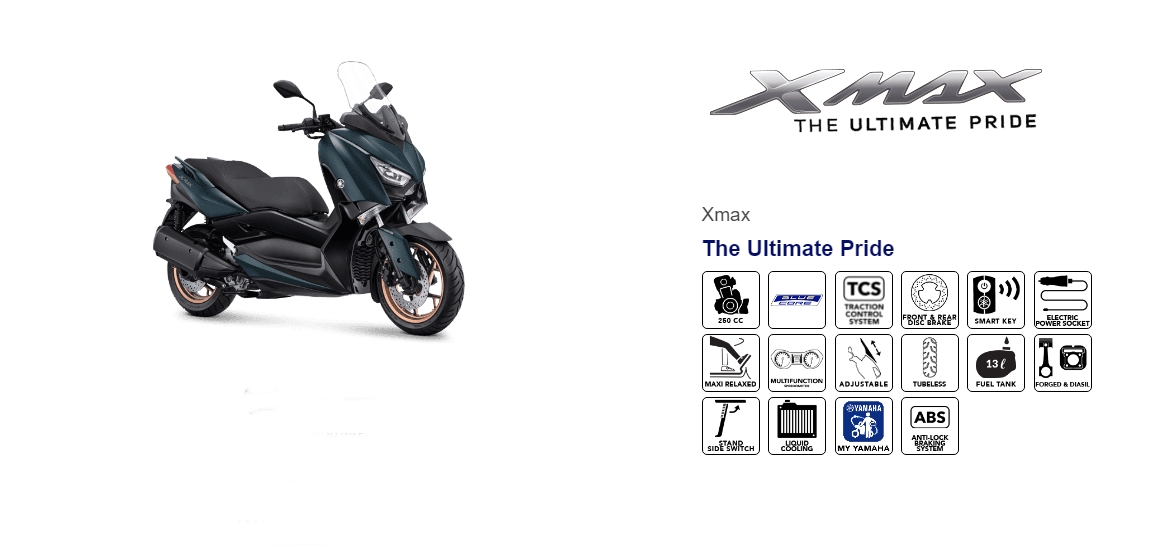 Yamaha Xmax 2022 Review And Specs