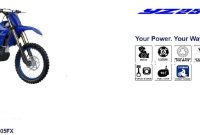 All New Yamaha yz 250 fx 2025 Concept